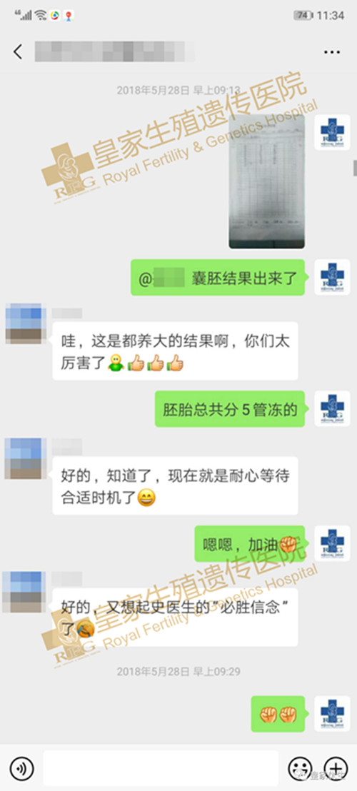 RFG好孕,卵巢衰退,试管婴儿双胞胎