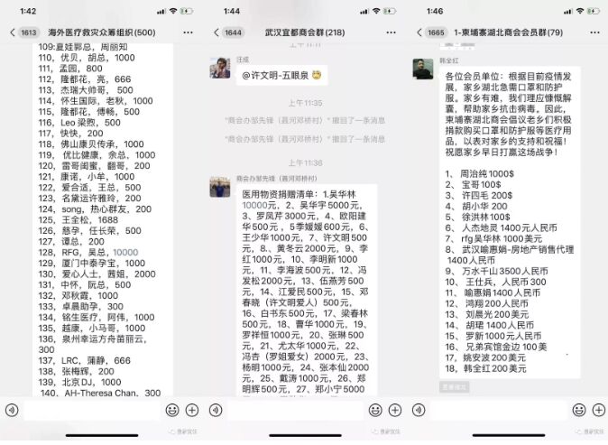 RFG防疫活动