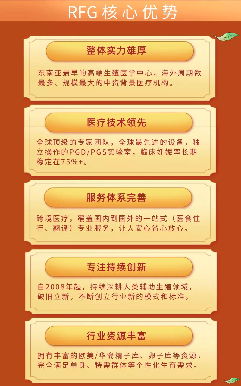 RFG秋季试管咨询会