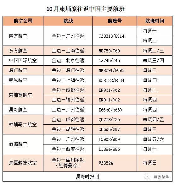 10月份中柬航班