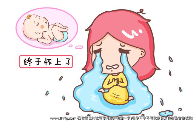 西安第三代试管婴儿费用明细一览?很多不孕不育家庭会选择在西安做试管!