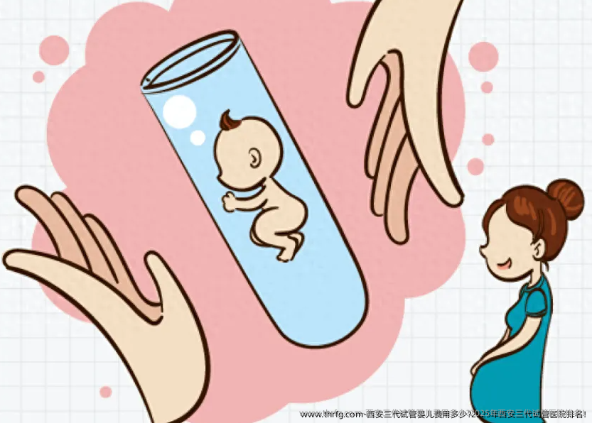 西安三代试管婴儿费用多少?2025年西安三代试管医院排名!