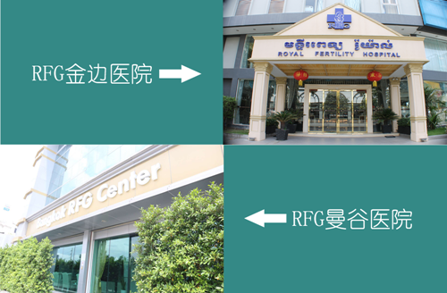 RFG医院,辅助生殖大会