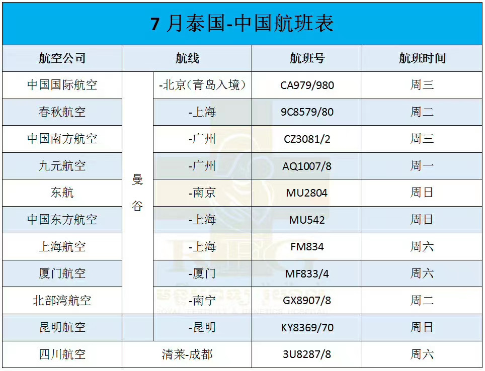 泰国第三代试管婴儿,泰国试管婴儿,助孕试管婴儿