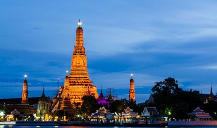 泰国旅游禁忌,泰国旅游