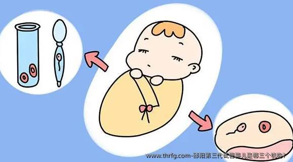 邵阳第三代试管婴儿是哪三个机构？