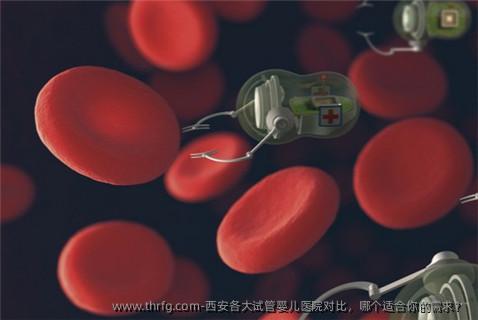 西安各大试管婴儿医院对比，哪个适合你的需求？ 
