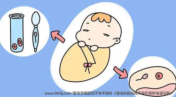 隆尧济民医院不孕不育科(隆尧济民医院不孕不育科电话号码)