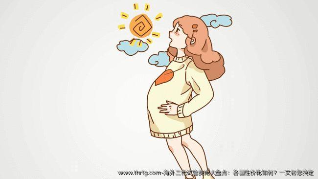 海外三代试管费用大盘点:各国性价比如何?一文帮您搞定